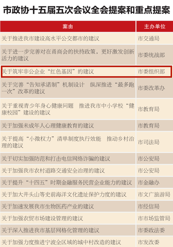 1643156493301358C9M1.png QQ截图20220124153045.png